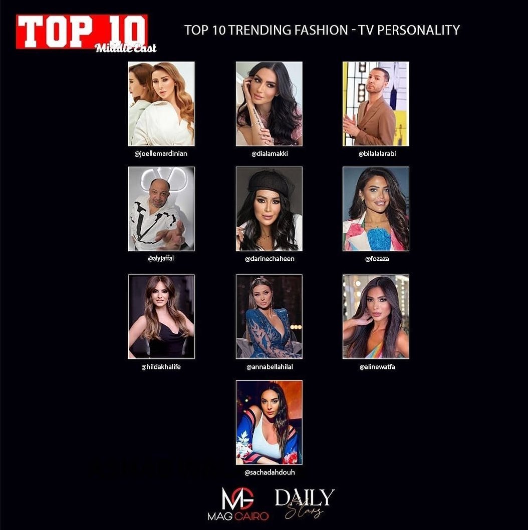 Here are you top 10 Trending Fashion.